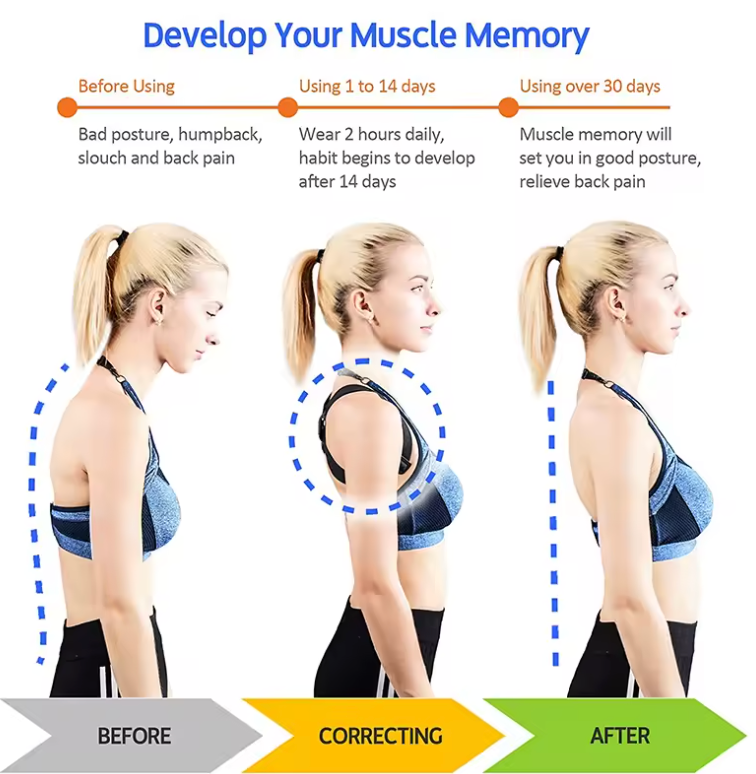Electronic Adjustable Posture Corrector – Breathable Back Support Brace for Teenagers & Adults