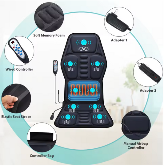 Electric Back Massager with Heat – Deep Tissue Kneading for Neck, Shoulders & Lumbar Pain Relief